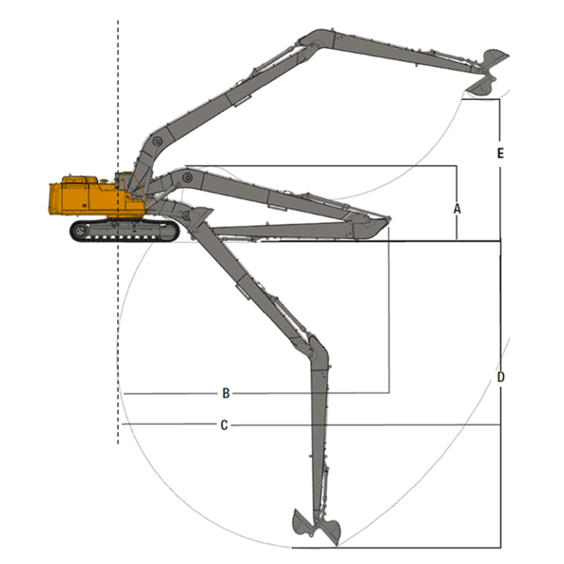 Two-stage long reach boom and arm (3)